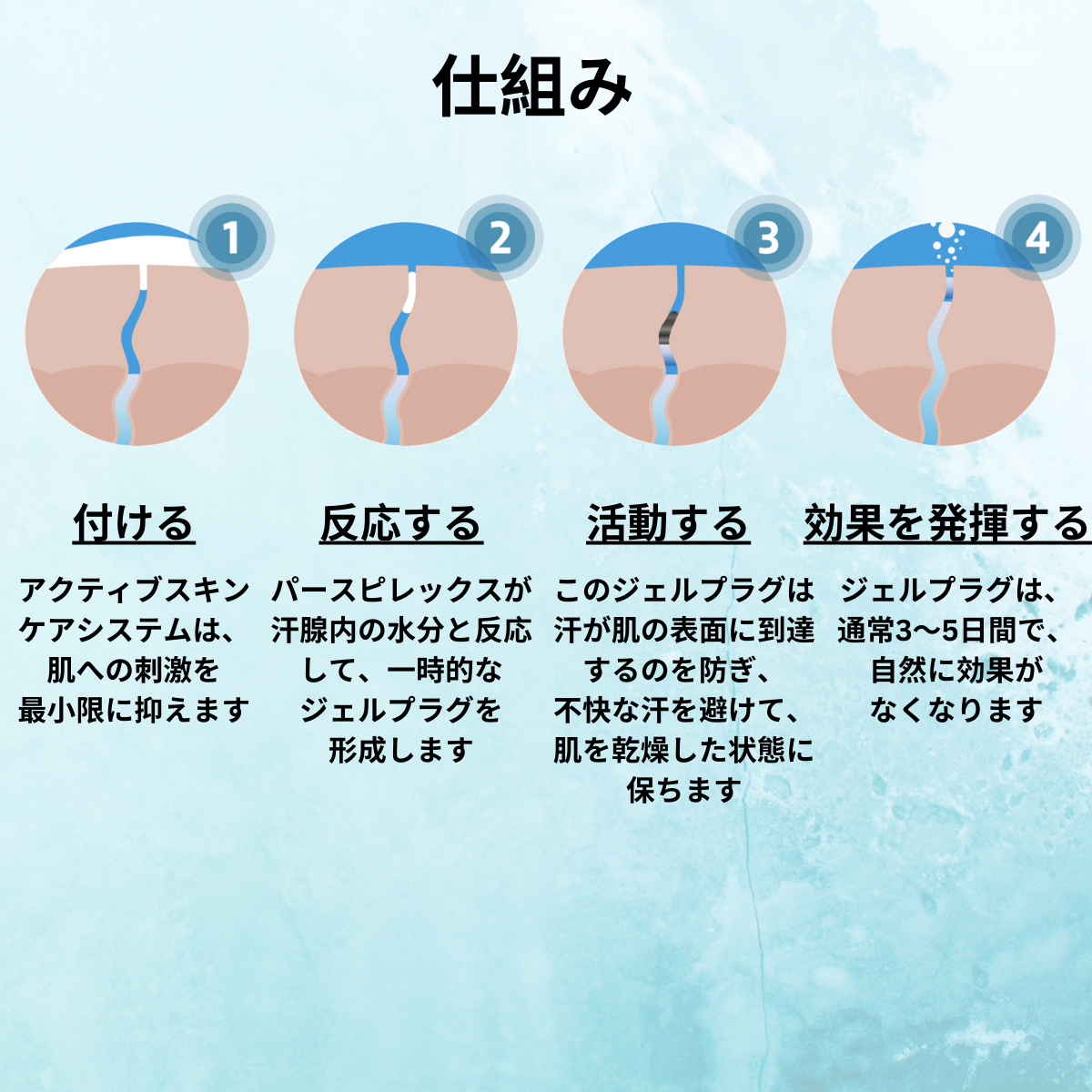 【正規品】パースピレックス メンズ マキシマム 20 ミリリットル(Perspirex) ロールオン アンチパースピラント 20ml 制汗剤