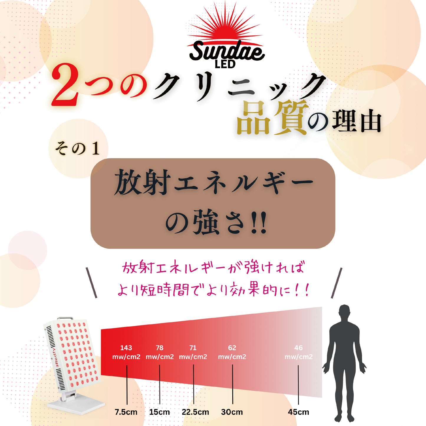 LED治療 Red Light therapy 美顔器 光美容器 美肌 ニキビ シワ シミ コラーゲンマシン エイジングケア ヒーライト / レギュラー-ワイドサイズ
