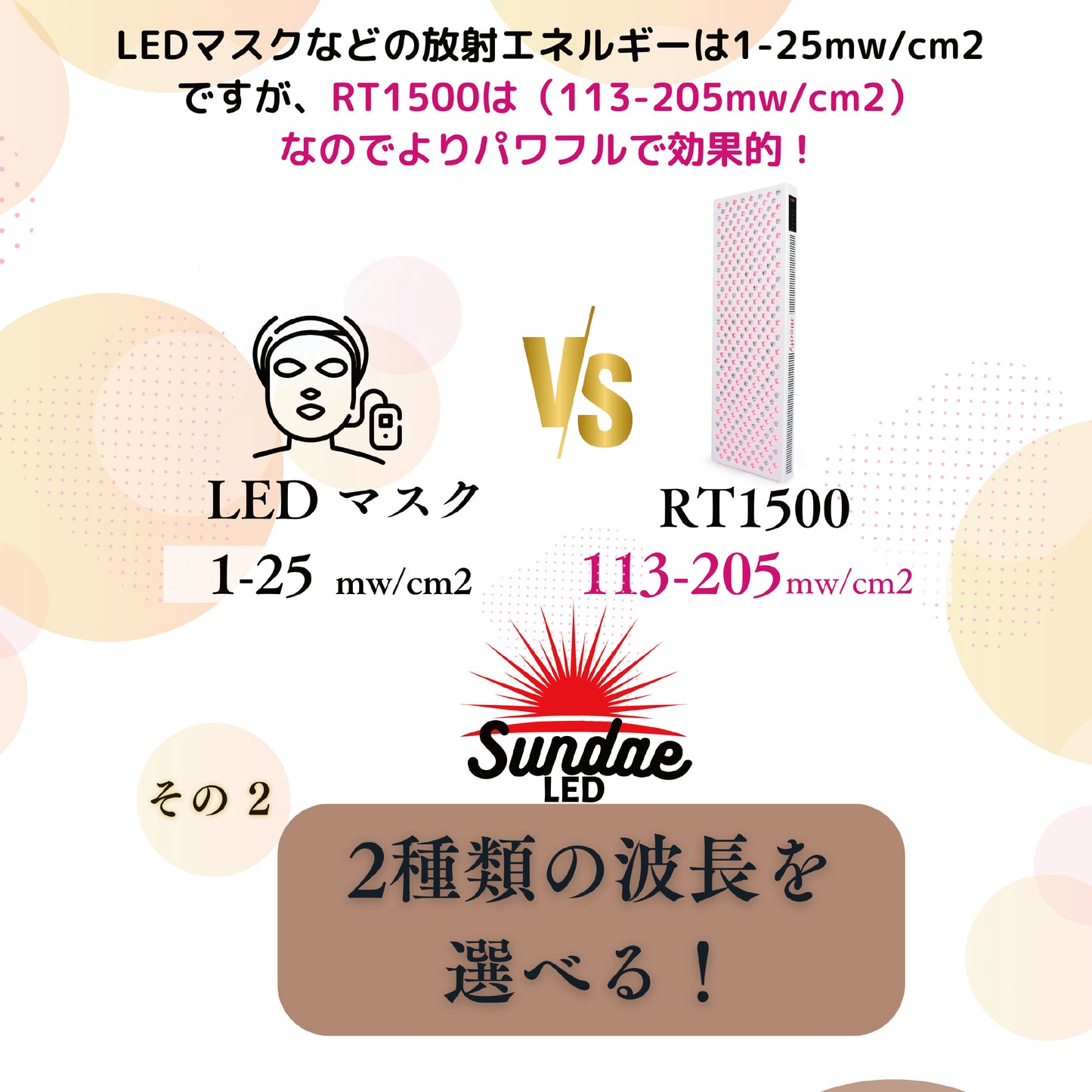 LED治療 Red Light therapy 美顔器 光美容器 美肌 ニキビ シワ シミ コラーゲンマシン エイジングケア ヒーライト / ラージ-ワイドサイズ