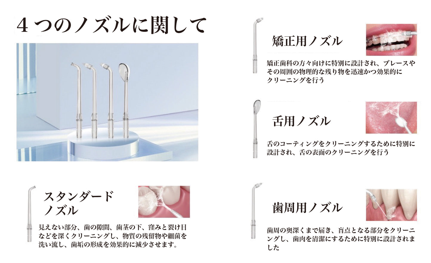 【新型】口腔洗浄器 ジェットウォッシャー ウォーターフロス マウスウォッシャー 歯間ケア 200ml