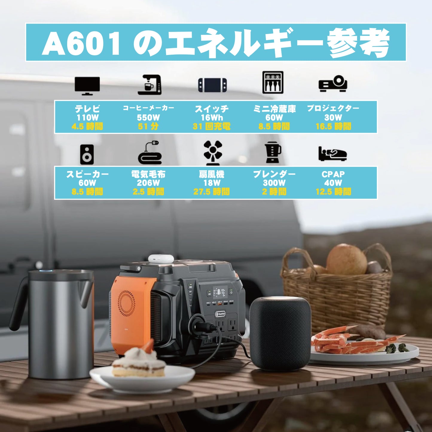 Flashfish ポータブル電源 540Wh 150000mAh 600W |ポータブル バッテリー