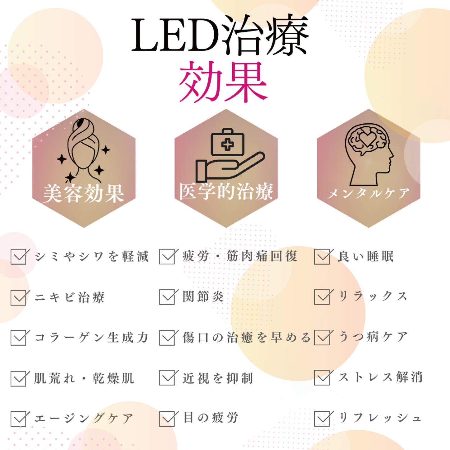 【RT300】LED治療 Red Light therapy 美顔器 健康 光エステ 光美容器 LED 美肌 ニキビ シワ シミ 育毛 関節炎 健康 コラーゲンマシン エイジングケア ヒーライト クリニック エステ ダウンタイム 整形