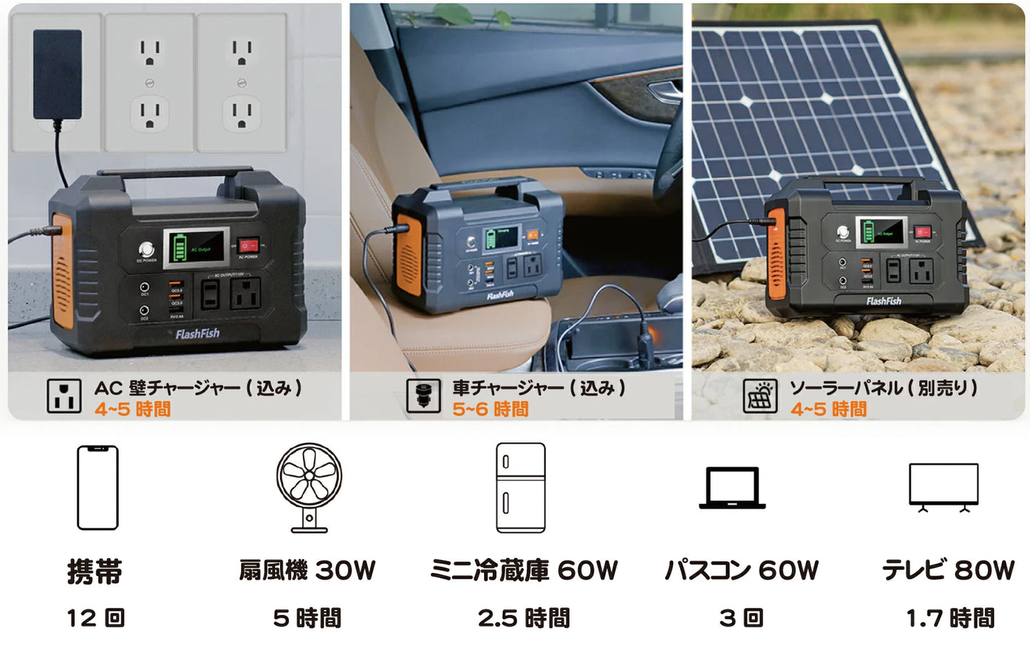 Flashfish ポータブル電源 151Wh 40800mAh 200W | ポータブル バッテリー