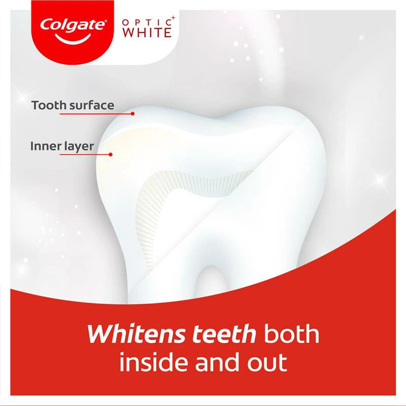 Colgate Optic White Renewal コルゲート オプティックホワイト リニューアル 85g お得な2本売り