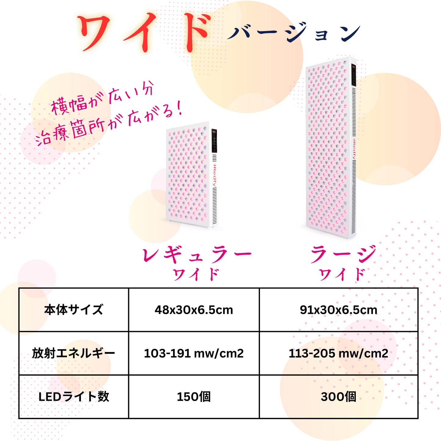 LED治療 Red Light therapy 美顔器 健康 光エステ 光美容器 LED 美肌 ニキビ シワ シミ 育毛　関節炎　健康　コラーゲンマシン エイジングケア ヒーライト クリニック エステ ダウンタイム 整形 ラージスリムサイズ