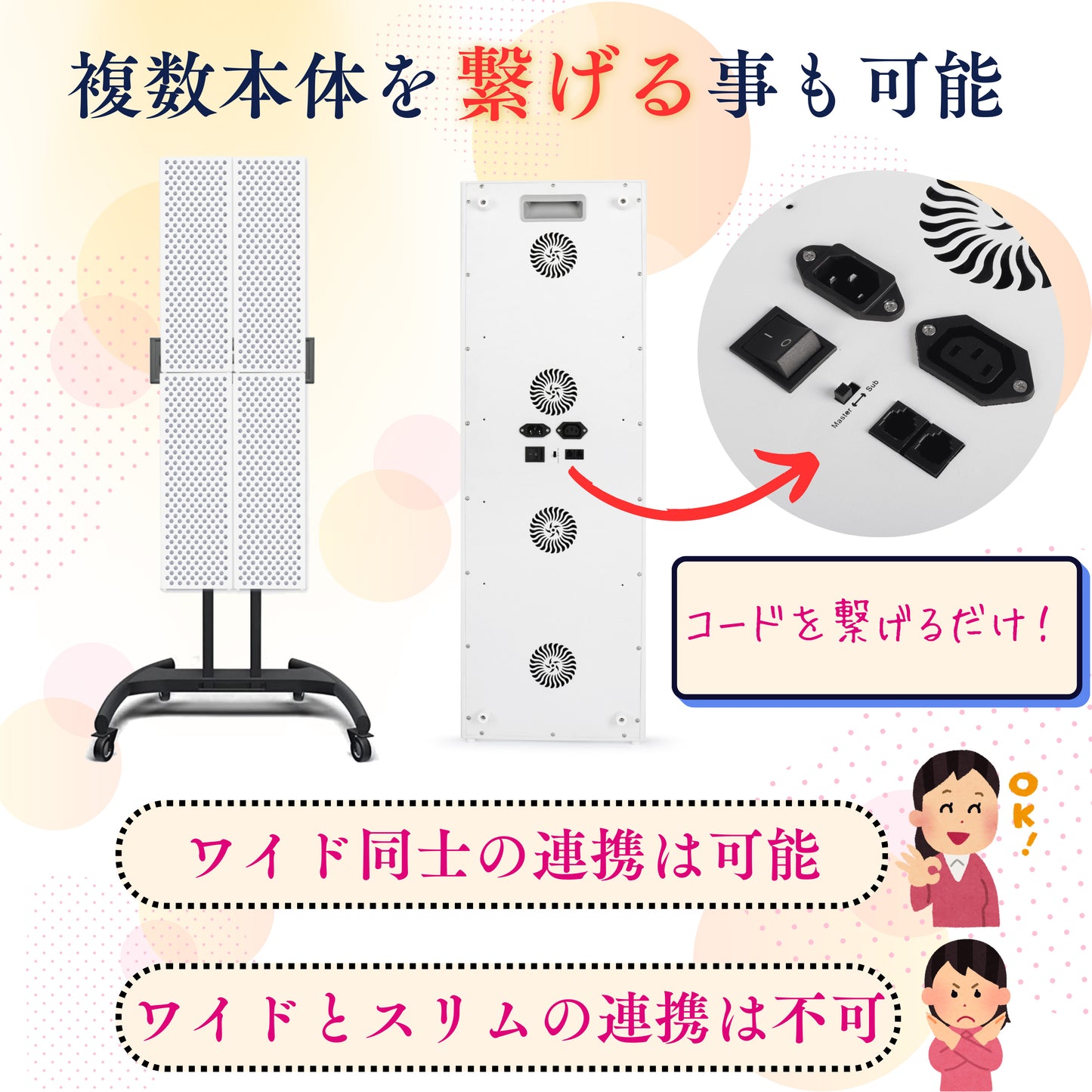 LED治療 Red Light therapy 美顔器 健康 光エステ 光美容器 LED 美肌 ニキビ シワ シミ 育毛　関節炎　健康　コラーゲンマシン エイジングケア ヒーライト クリニック エステ ダウンタイム 整形 レギュラーワイドサイズ