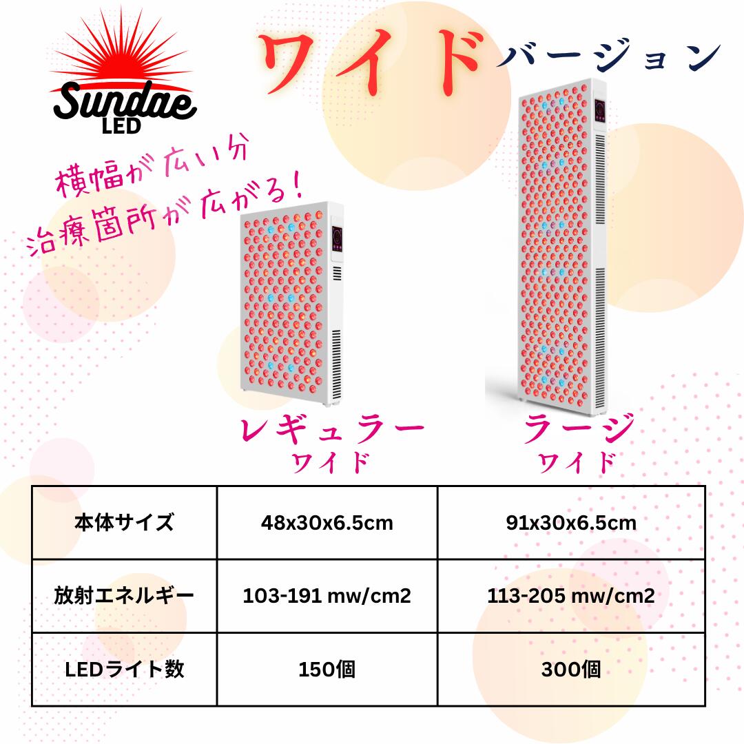 [RT750+] LED治療 Red Light therapy 美顔器 光美容器 美肌 ニキビ シワ シミ コラーゲンマシン エイジングケア ヒーライト / レギュラー-ワイドサイズ
