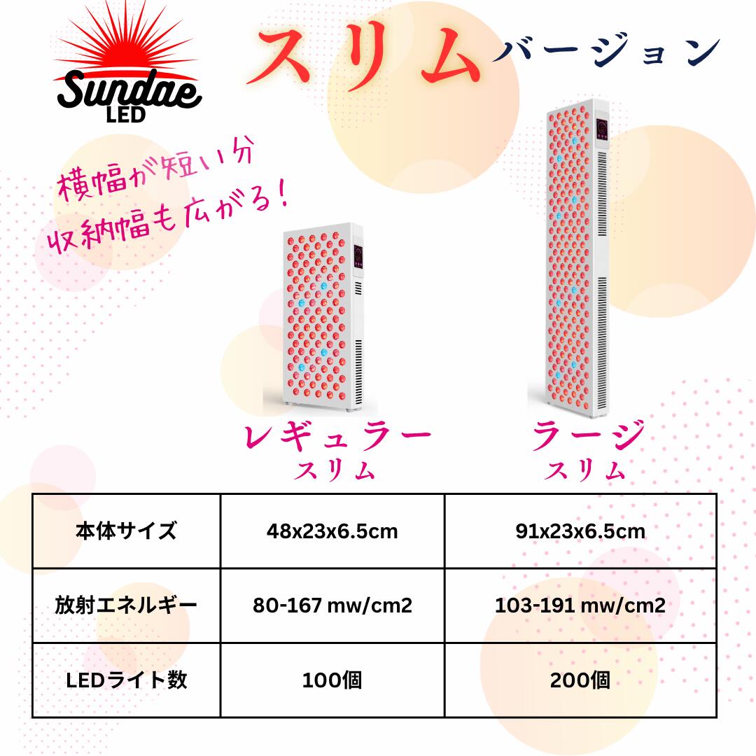 [RT1000+] LED治療 Red Light therapy 美顔器 光美容器 美肌 ニキビ シワ シミ コラーゲンマシン エイジングケア ヒーライト / ラージ-スリムサイズ