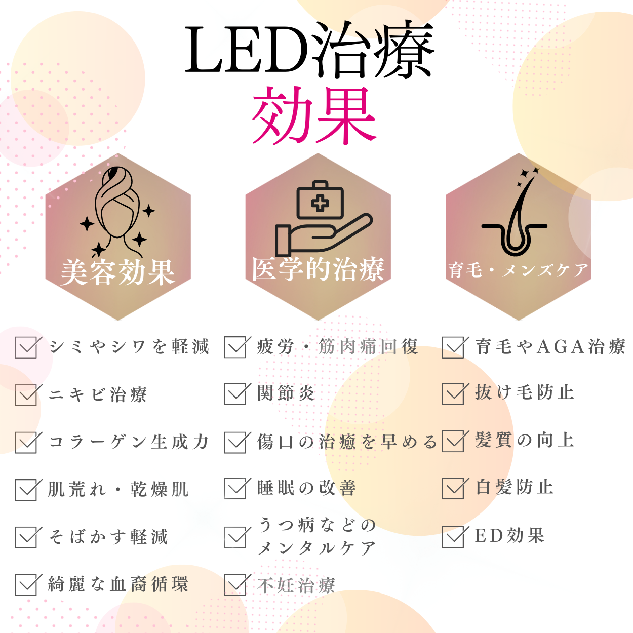 【RT300】LED治療 Red Light therapy 美顔器 健康 光エステ 光美容器 LED 美肌 ニキビ シワ シミ 育毛　関節炎　健康　コラーゲンマシン エイジングケア ヒーライト クリニック エステ ダウンタイム 整形