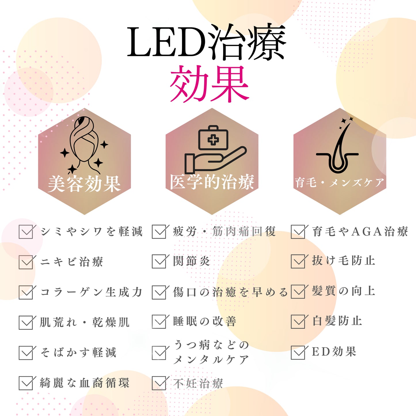 LED治療 Red Light therapy 美顔器 健康 光エステ 光美容器 LED 美肌 ニキビ シワ シミ 育毛　関節炎　健康　コラーゲンマシン エイジングケア ヒーライト クリニック エステ ダウンタイム 整形 レギュラーワイドサイズ