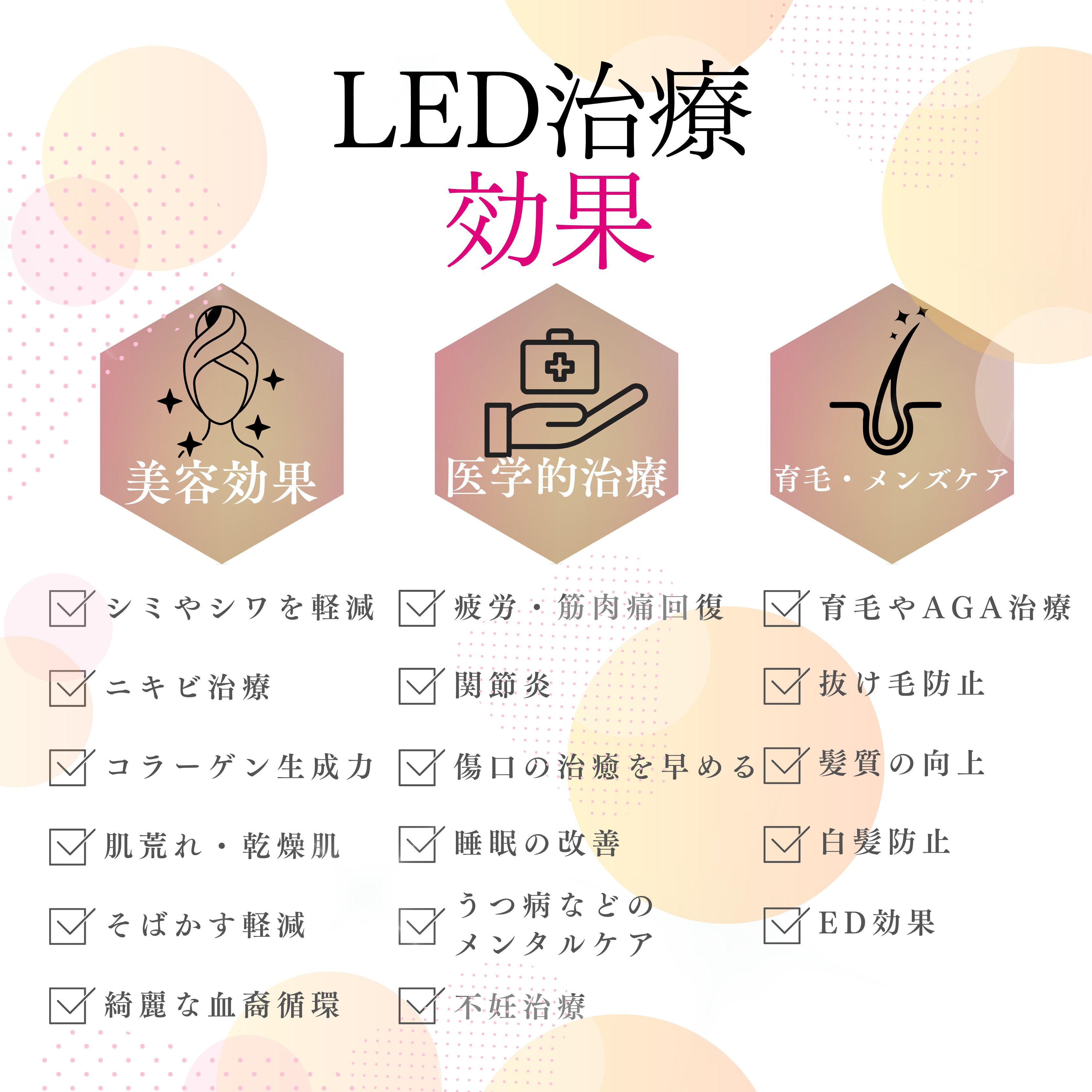 LED治療 Red Light therapy 美顔器 健康 光エステ 光美容器 LED 美肌 ニキビ シワ シミ 育毛 関節炎 健康 コラ –  Arlington