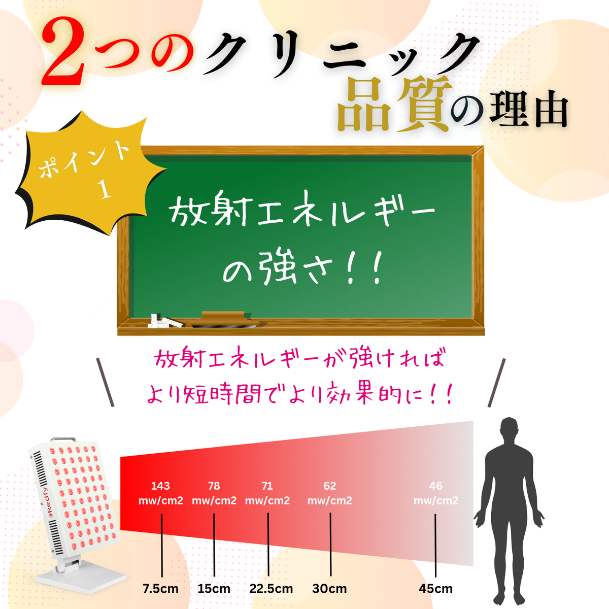 RT300】LED治療 Red Light therapy 美顔器 健康 光エステ 光美容器 LED RT300】LED治療 Red Light therapy 美顔器 健康 光エステ 光美容器 LED