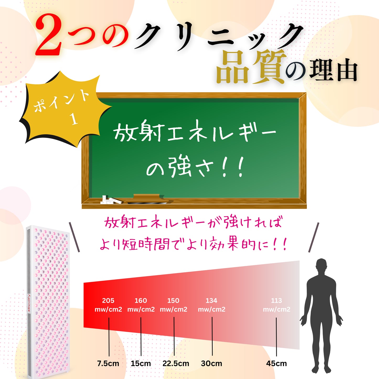 LED治療 Red Light therapy 美顔器 健康 光エステ 光美容器 LED 美肌 ニキビ シワ シミ 育毛　関節炎　健康　コラーゲンマシン エイジングケア ヒーライト クリニック エステ ダウンタイム 整形 レギュラースリムサイズ