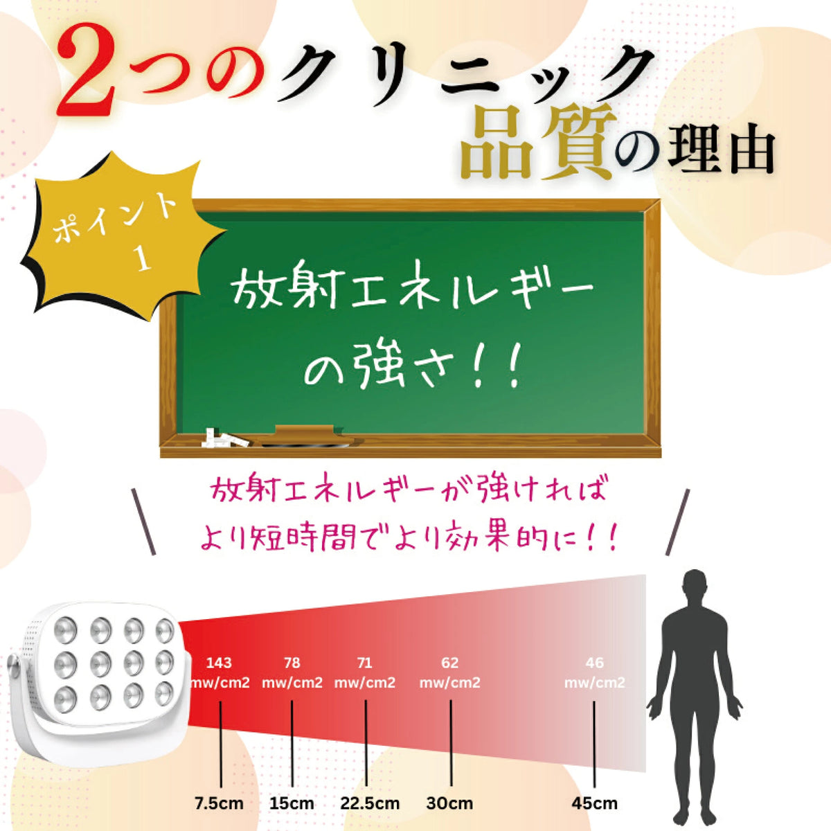 [RT60] LED治療 Red Light therapy 美顔器 光美容器 美肌 ニキビ シワ シミ コラーゲンマシン エイジングケア ヒーライト