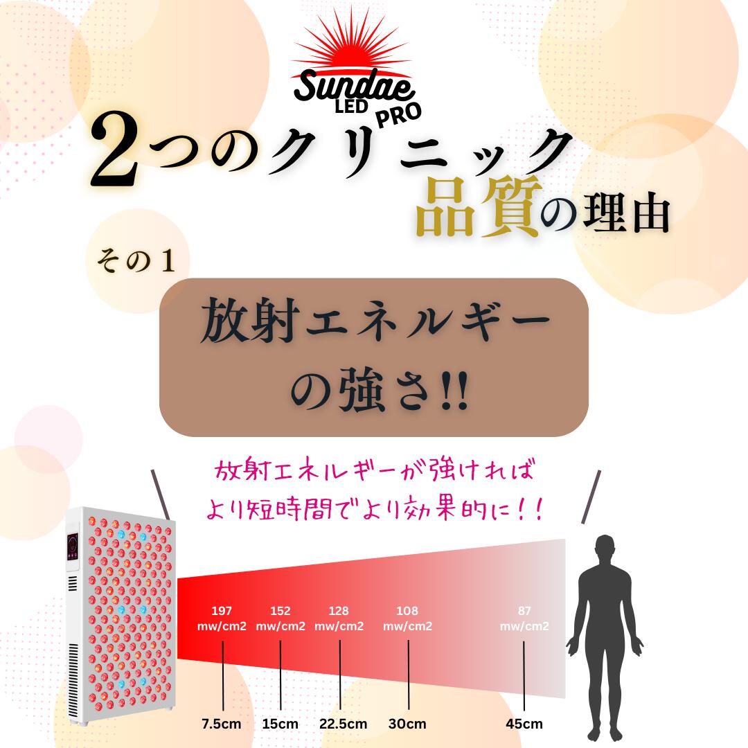 [RT750+] LED治療 Red Light therapy 美顔器 光美容器 美肌 ニキビ シワ シミ コラーゲンマシン エイジングケア ヒーライト / レギュラー-ワイドサイズ