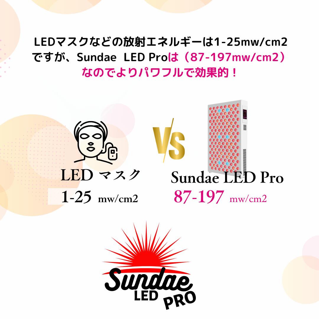 [RT1000+] LED治療 Red Light therapy 美顔器 光美容器 美肌 ニキビ シワ シミ コラーゲンマシン エイジングケア ヒーライト / ラージ-スリムサイズ