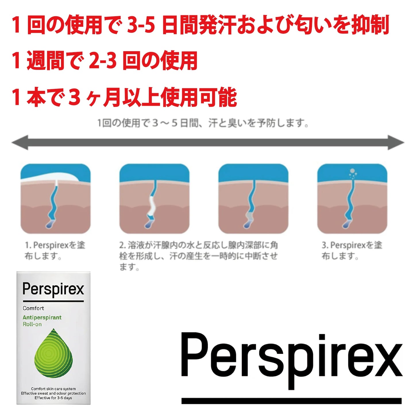 【正規品】パースピレックス オリジナル 20 ミリリットル デオドラント（Perspirex Original）