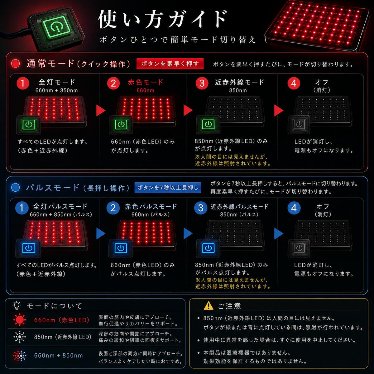 犬・ペット用 LED 光治療 デバイス｜Red Light Therapy レッドライト　セラピー